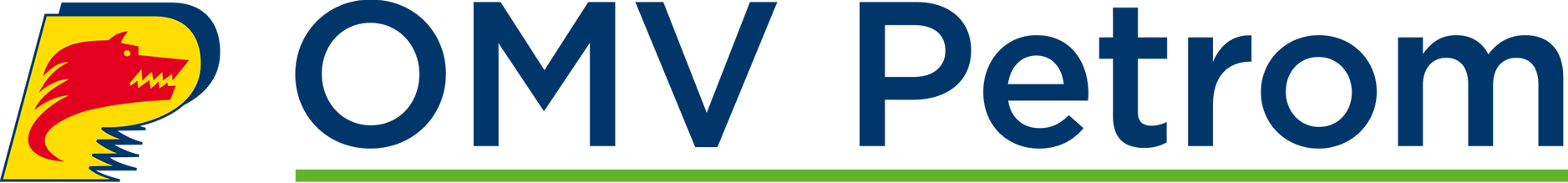 petrom-omv
